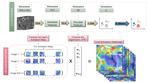 Unsupervised Machine Learning in Fractography: Evaluation and Interpretation
